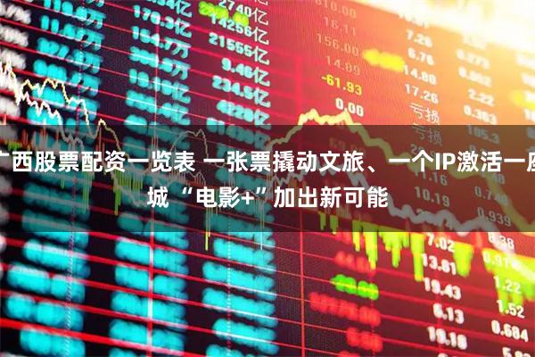 广西股票配资一览表 一张票撬动文旅、一个IP激活一座城 “电影+”加出新可能