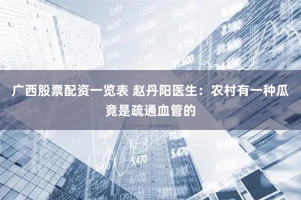 广西股票配资一览表 赵丹阳医生：农村有一种瓜竟是疏通血管的